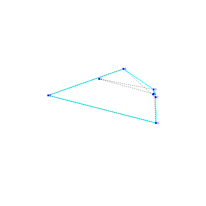 Flugauswertung